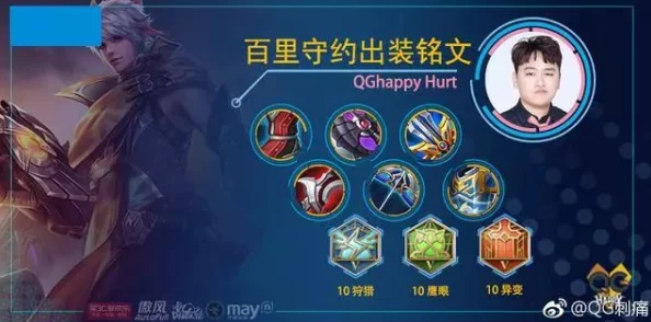 S37赛季荣耀巅峰：孙尚香终极出装与铭文搭配，打造无敌爆发射手！